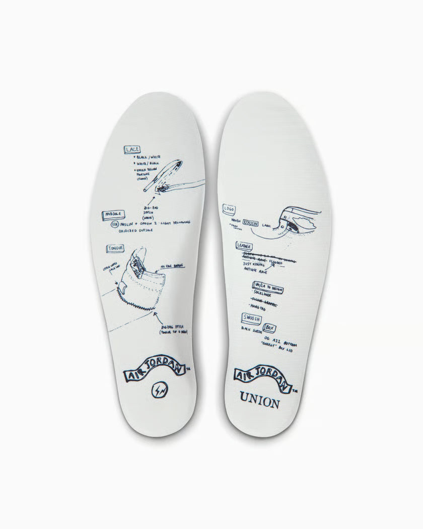 Air Jordan 1 Retro High OG SP Fragment x Union LA Varsity Red Sport Royal